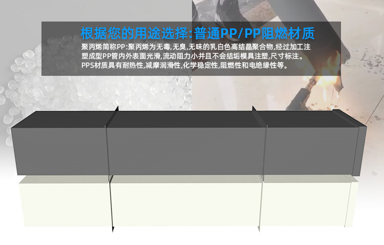 PP阻燃加工方管