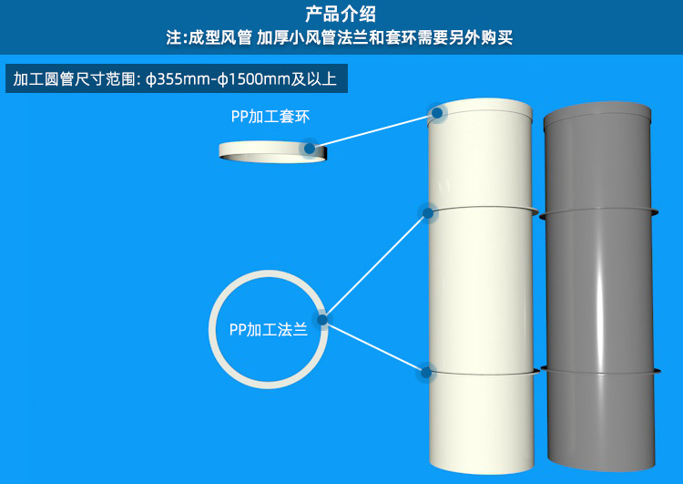 PP阻燃加工方管